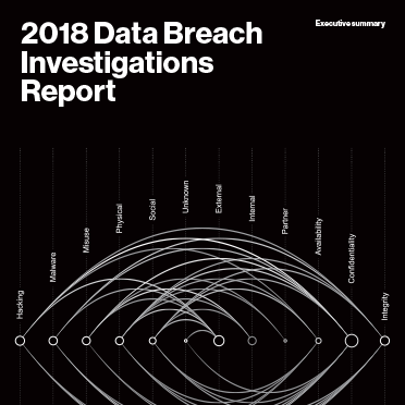 Data Breach investigations report