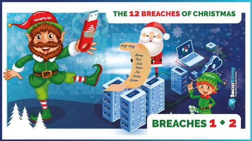 Santa’s Data Breach: Local PC Discovery with Realtime control and device control