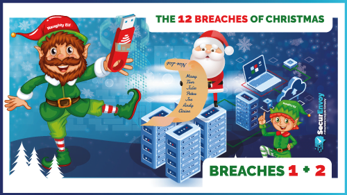 Santa’s Data Breach: Local PC Discovery with Realtime control and device control