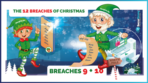 Santa’s Data Breach: watermarking and encrypted file detection