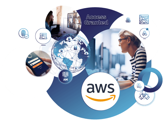 Access Management for AWS