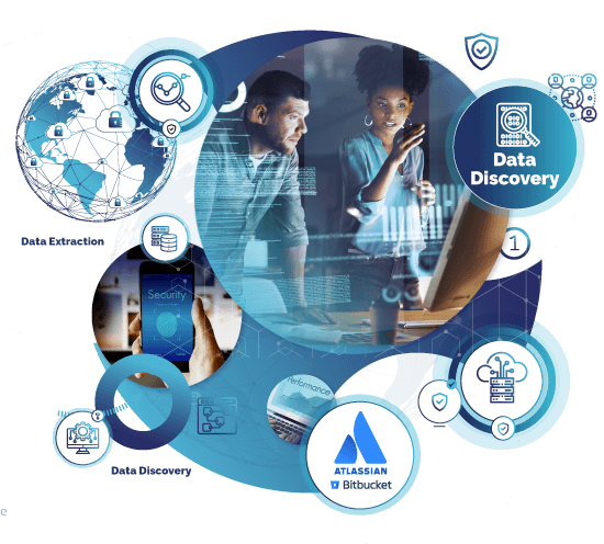 Atlassian Bitbucket