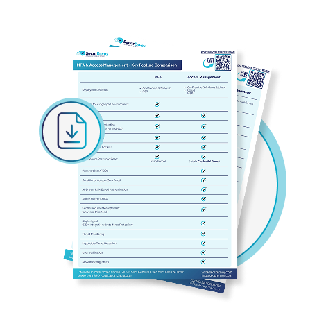 MFA & Access Management – Key Feature Comparison
