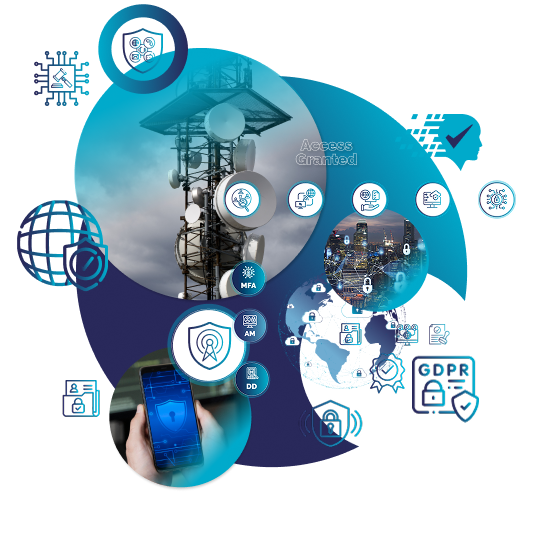 Telecoms header