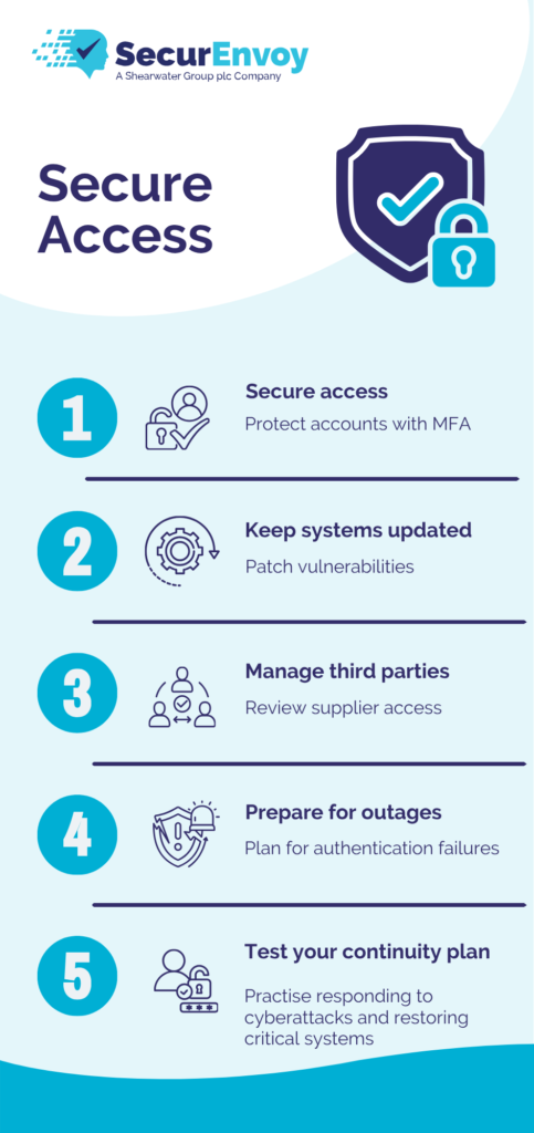 SecurEnvoy Secure Access